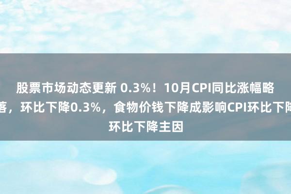 股票市场动态更新 0.3%！10月CPI同比涨幅略有回落，环比下降0.3%，食物价钱下降成影响CPI环比下降主因