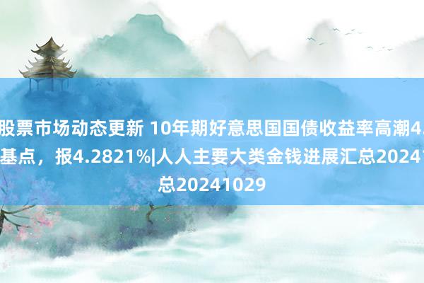 股票市场动态更新 10年期好意思国国债收益率高潮4.22个基点，报4.2821%|人人主要大类金钱进展汇总20241029