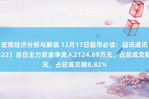 宏观经济分析与解读 12月17日股市必读：超讯通讯（603322）当日主力资金净流入2124.69万元，占总成交额8.82%