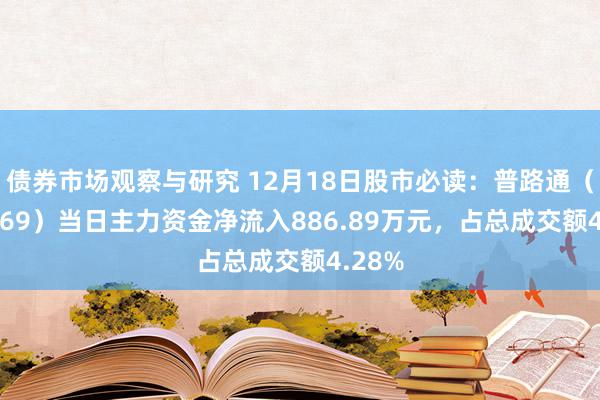 债券市场观察与研究 12月18日股市必读：普路通（002769）当日主力资金净流入886.89万元，占总成交额4.28%