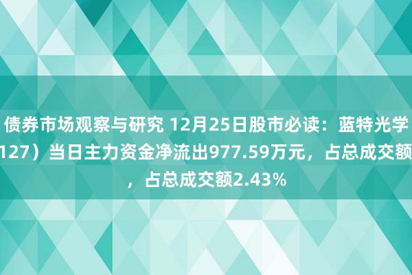 债券市场观察与研究 12月25日股市必读：蓝特光学（688127）当日主力资金净流出977.59万元，占总成交额2.43%