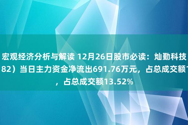 宏观经济分析与解读 12月26日股市必读：灿勤科技（688182）当日主力资金净流出691.76万元，占总成交额13.52%