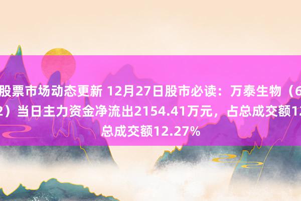 股票市场动态更新 12月27日股市必读：万泰生物（603392）当日主力资金净流出2154.41万元，占总成交额12.27%