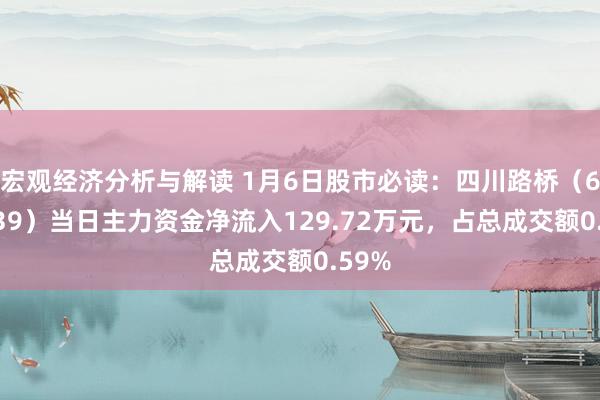 宏观经济分析与解读 1月6日股市必读：四川路桥（600039）当日主力资金净流入129.72万元，占总成交额0.59%