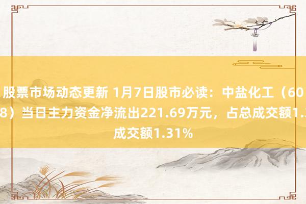 股票市场动态更新 1月7日股市必读：中盐化工（600328）当日主力资金净流出221.69万元，占总成交额1.31%