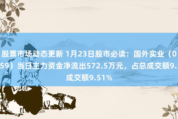 股票市场动态更新 1月23日股市必读：国外实业（000159）当日主力资金净流出572.5万元，占总成交额9.51%