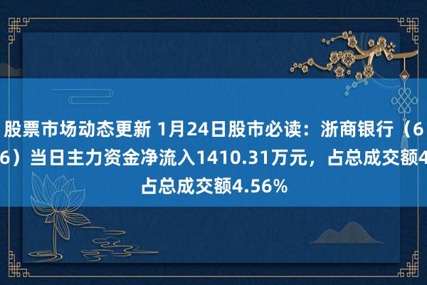 股票市场动态更新 1月24日股市必读：浙商银行（601916）当日主力资金净流入1410.31万元，占总成交额4.56%