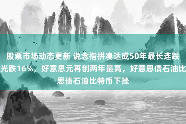 股票市场动态更新 说念指拼凑达成50年最长连跌，好意思光跌16%，好意思元再创两年最高，好意思债石油比特币下挫