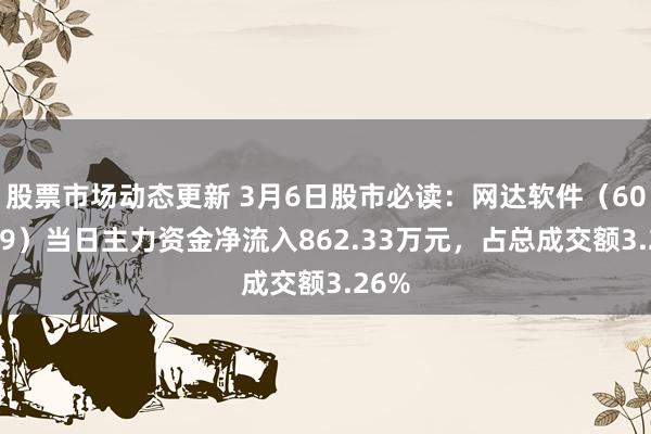 股票市场动态更新 3月6日股市必读：网达软件（603189）当日主力资金净流入862.33万元，占总成交额3.26%