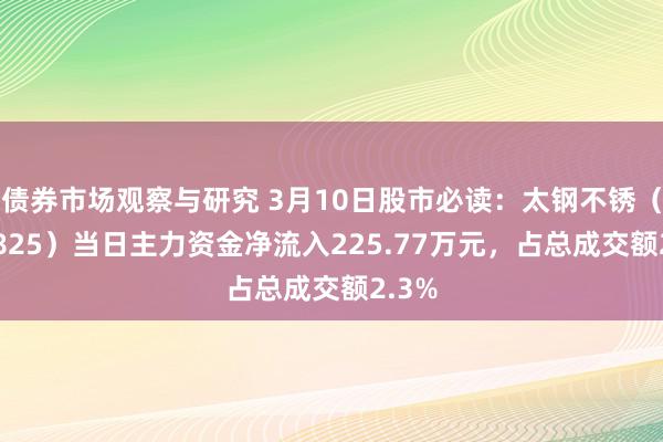 债券市场观察与研究 3月10日股市必读：太钢不锈（000825）当日主力资金净流入225.77万元，占总成交额2.3%