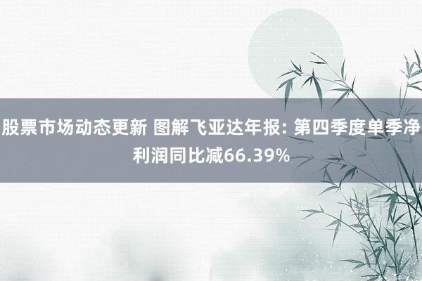 股票市场动态更新 图解飞亚达年报: 第四季度单季净利润同比减66.39%