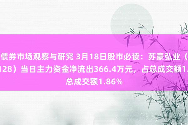 债券市场观察与研究 3月18日股市必读：苏豪弘业（600128）当日主力资金净流出366.4万元，占总成交额1.86%